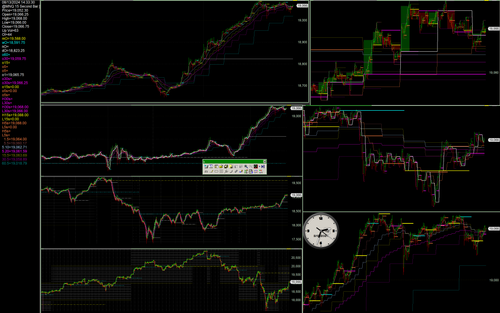 1360.124 nasdaq 100 stock index, mnq futures contract.png