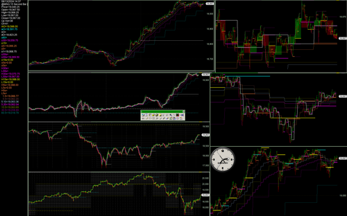 1360.125 nasdaq 100 stock index, mnq futures contract.png