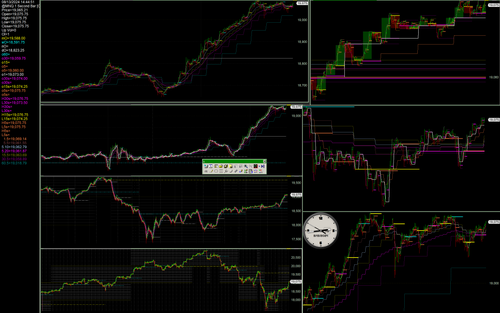 1360.128 nasdaq 100 stock index, mnq futures contract.png