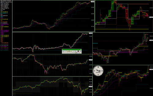 1360.131 nasdaq 100 stock index, mnq futures contract.png