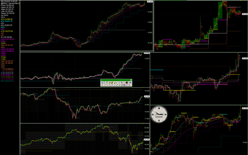 1360.130 nasdaq 100 stock index, mnq futures contract.png