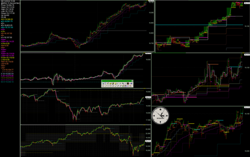 1360.136 nasdaq 100 stock index, mnq futures contract.png