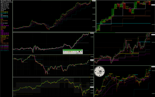 1360.137 nasdaq 100 stock index, mnq futures contract.png