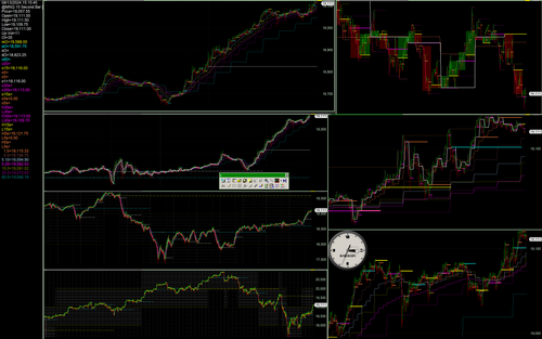 1360.140 nasdaq 100 stock index, mnq futures contract.png