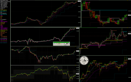 1360.135 nasdaq 100 stock index, mnq futures contract.png