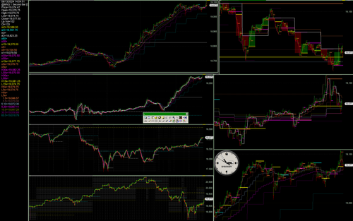 1360.132 nasdaq 100 stock index, mnq futures contract.png