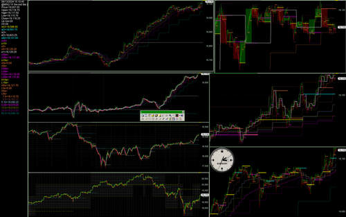 1360.138 nasdaq 100 stock index, mnq futures contract.png