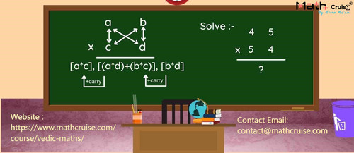 Join MathCruise for Exciting Vedic Maths Lessons for Kids.jpg