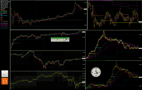 1360.090 nasdaq 100 stock index, mnq futures contract.png