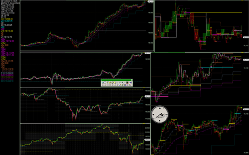 1360.141 nasdaq 100 stock index, mnq futures contract.png