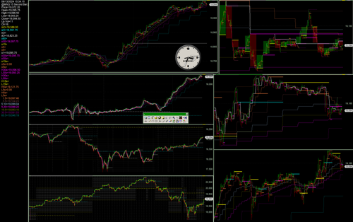 1360.145 nasdaq 100 stock index, mnq futures contract.png