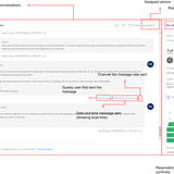 Inbox Overview