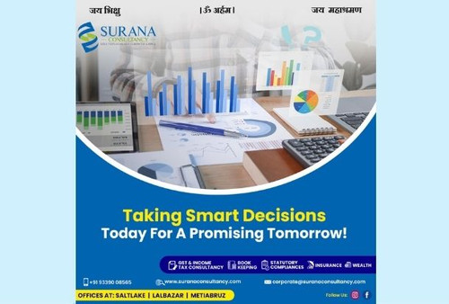 Business Finance Supervisor in Kolkata: Surana Consultancy.jpg