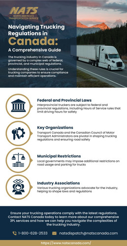 Navigating Trucking Regulations in Canada: A Comprehensive Guide.jpg