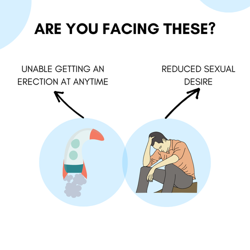Dr AK Jain Clinic - Sexologist Near Me – askdrjain.com.png