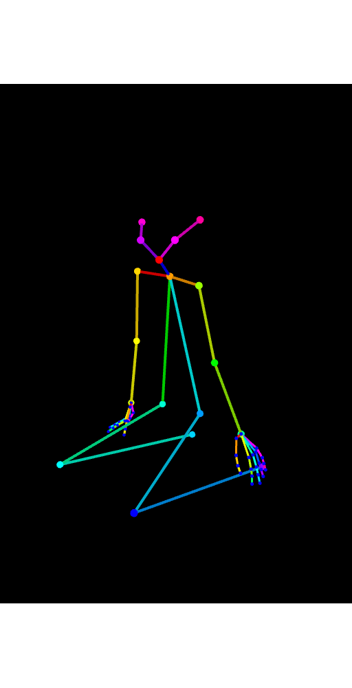 OpenPose Image