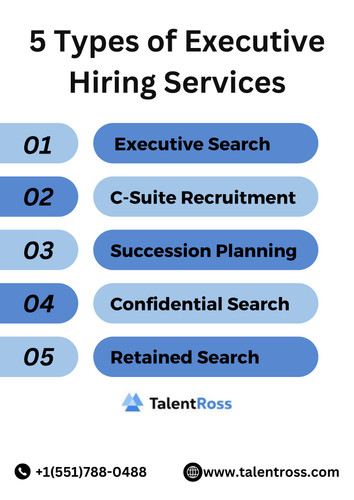 Executive Hiring Services.jpg