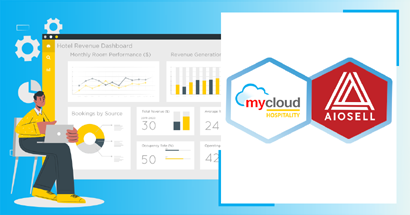 Aiosell Boost Hotel Bookings with Fully Automated Revenue Management Software Integration.png