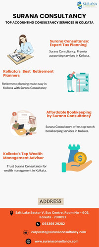 Surana Consultancy: Top Accounting Consultancy Services in Kolkata.jpg