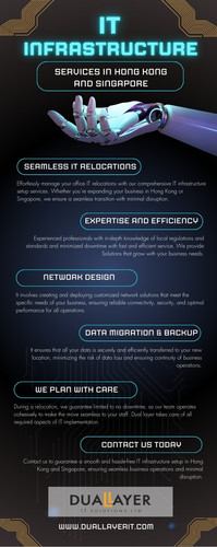 Setup IT Infrastructure in Hong Kong and Singapore.jpg