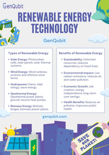 Discover the Future: Renewable Energy Technology.jpg