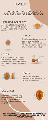 Amber stone Jewellery Healing Properties, Power, Color, Facts, Use cases, and More..jpg