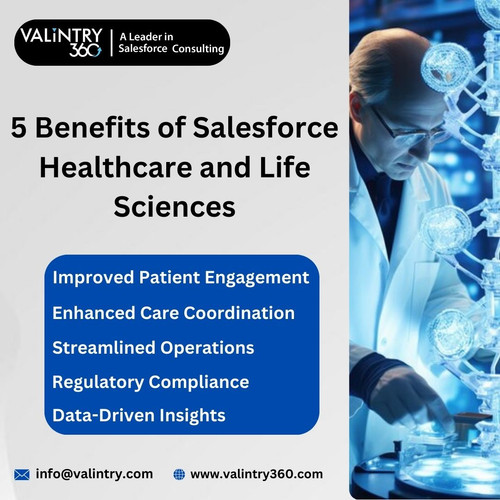 5 Benefits of Salesforce Healthcare and Life Sciences.jpg