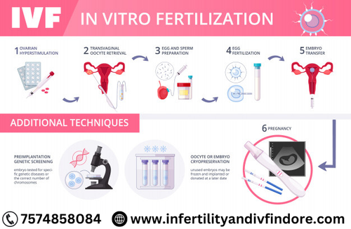 Ivf fertility center.png
