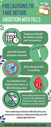 Precautions To Take Before Abortion With Pills.jpg