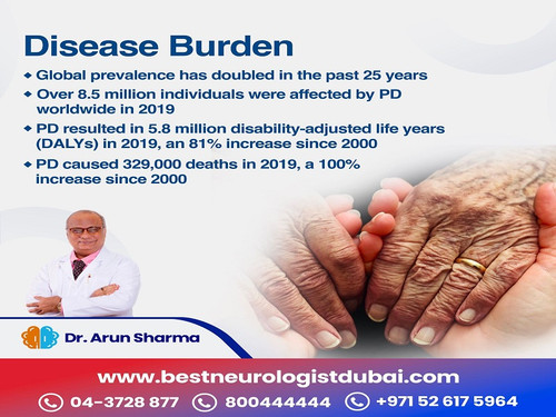 best neurologist doctor in Dubai.jpg