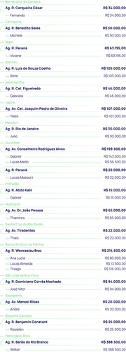 16.09 Ranking.png
