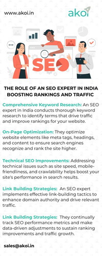 AKOI SEO Back Link (1).jpg