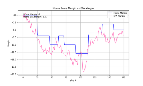 2024 02 CLE JAX epa.png
