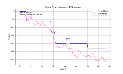 2024 02 LAC CAR epa.png