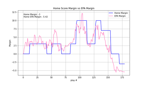 2024 02 LV BAL epa.png