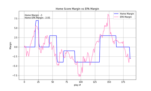 2024 02 SEA NE epa.png