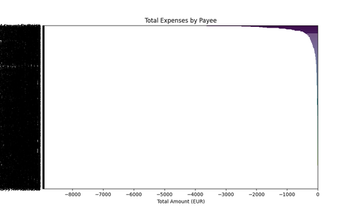 expenses 16 09 19 13 43.png