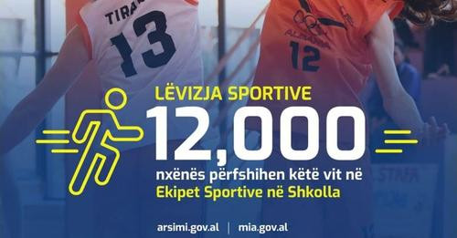 14163751683985452563?url=https%3A%2F%2Fshqiptarja.com%2Fuploads%2F780x440%2F1726478799 levizjasporti.jpg