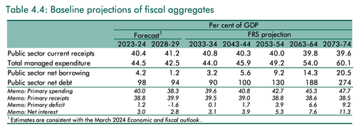 Screenshot 2024 09 16 at 11.47.06.png