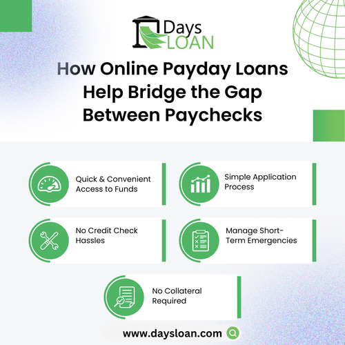 How Online Payday Loans Help Bridge the Gap Between Paychecks.png