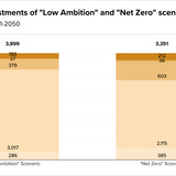 Teaser Italy 23 chart 4