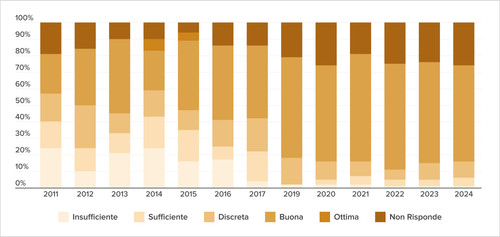 Teaser Italy 23 chart 2.jpg