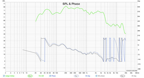 4 phases calage irdelay.jpg