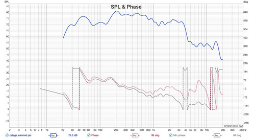 2 phases calage sommet du pic.jpg