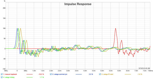 0a calage impulsions.jpg