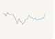 Chart.png