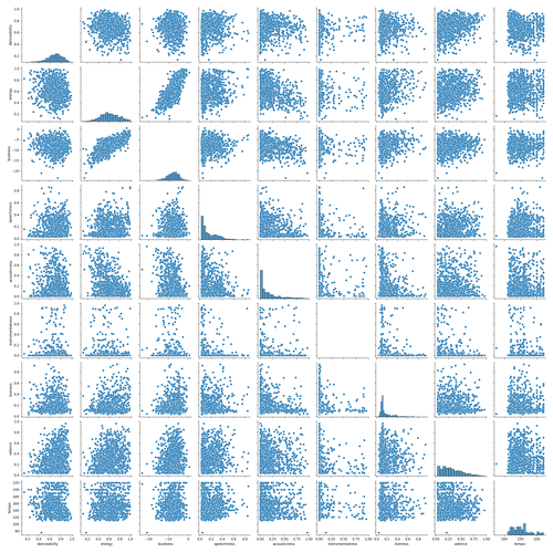 pairplot 28 08 16 44 58.png