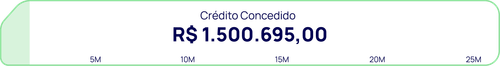 16.09 Receita Desktop.png