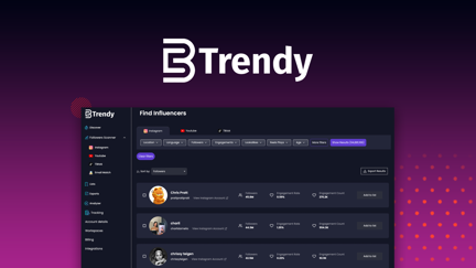 Btrendy