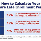 medicare2454